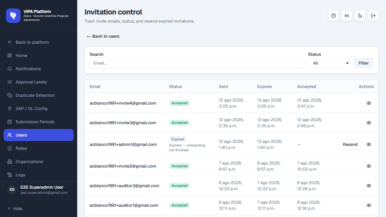 Invitation control