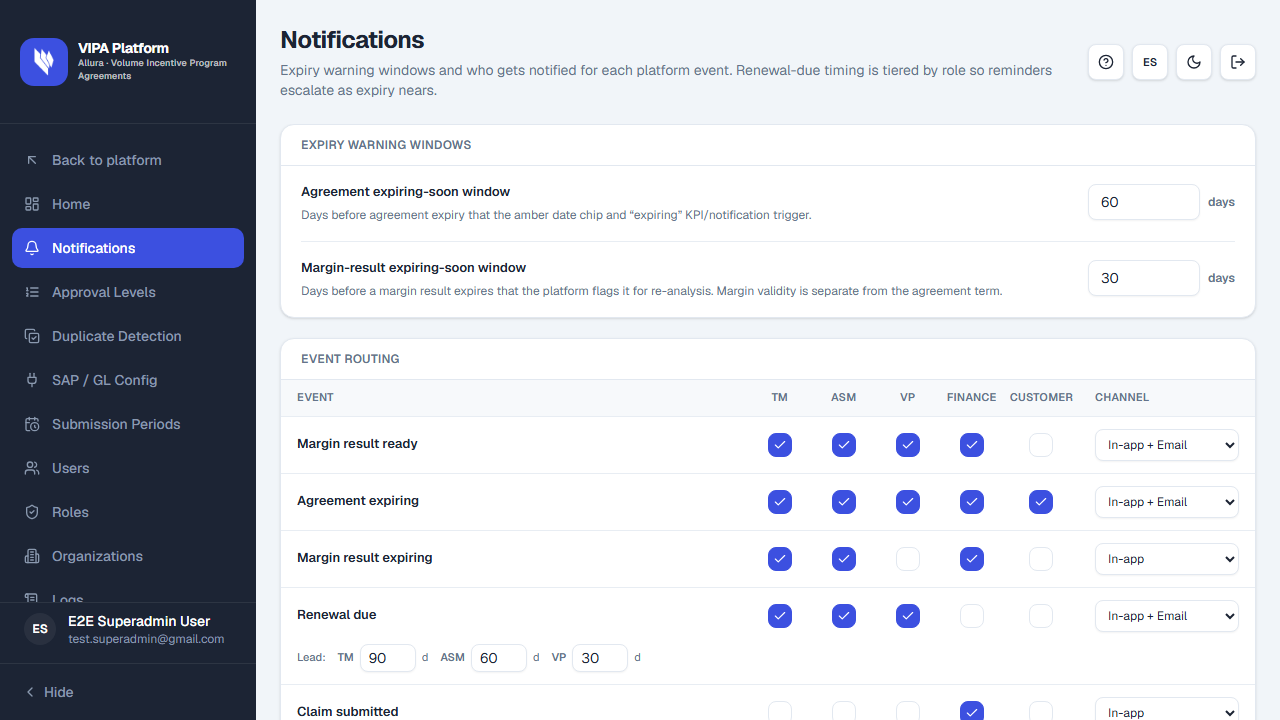 Notifications